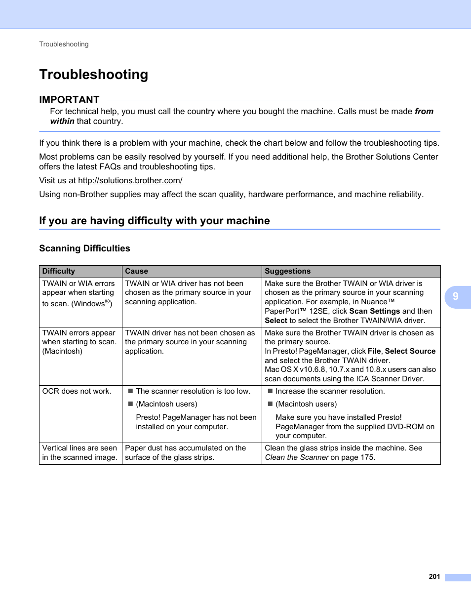 Troubleshooting, If you are having difficulty with your machine, Important | Brother ADS-1000W User Manual | Page 215 / 246