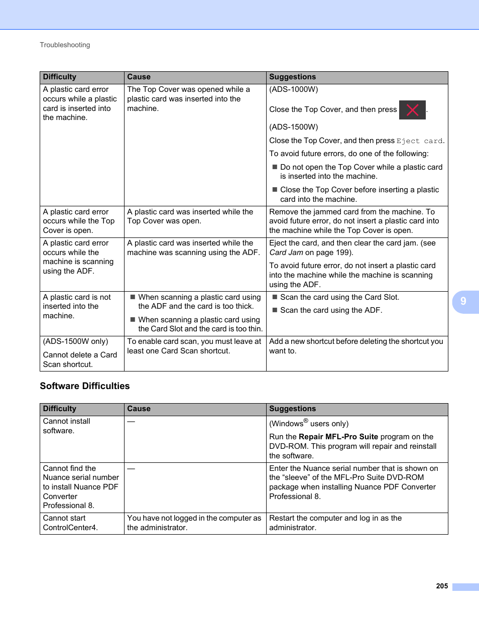 Brother ADS-1000W User Manual | Page 219 / 246