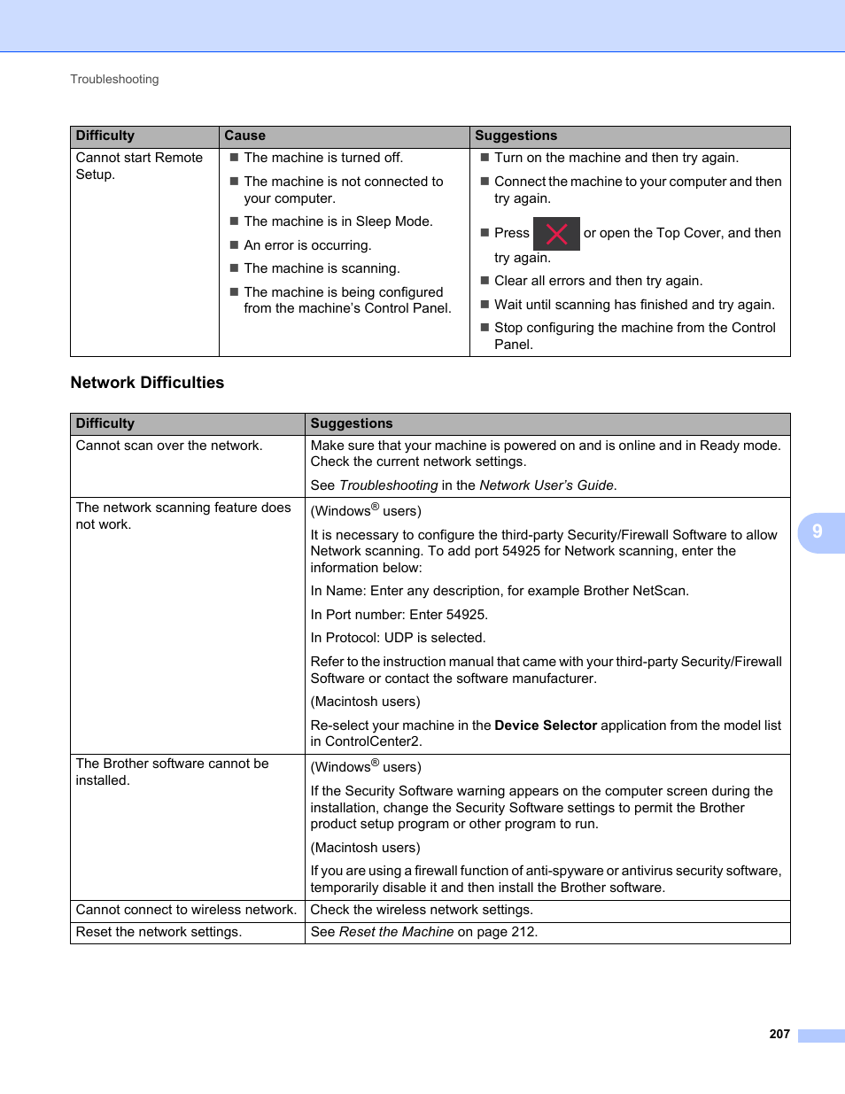 Brother ADS-1000W User Manual | Page 221 / 246