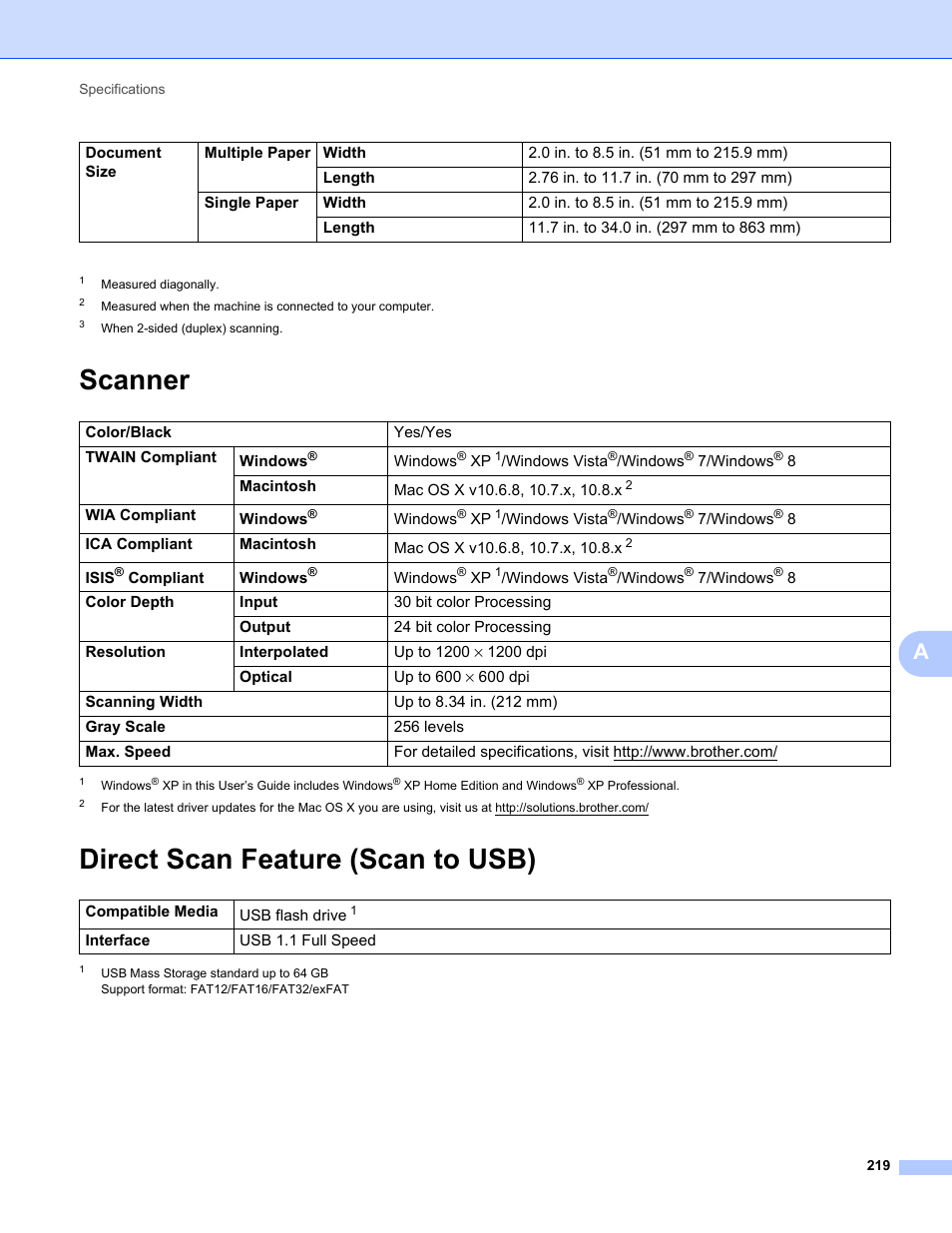 Scanner, Direct scan feature (scan to usb), Scanner direct scan feature (scan to usb) | Ption | Brother ADS-1000W User Manual | Page 233 / 246