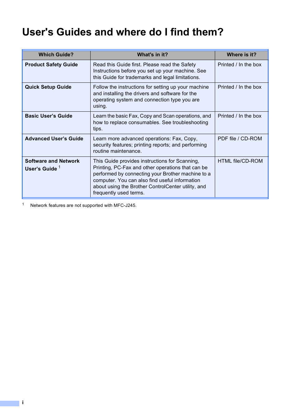 User's guides and where do i find them | Brother MFC-J245 User Manual | Page 2 / 47