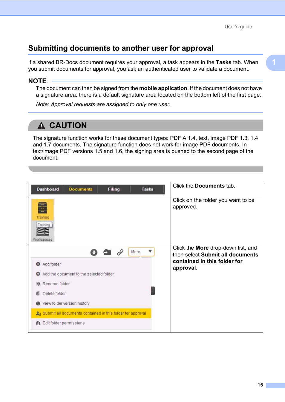 Submitting documents to another user for approval, Caution, 1submitting documents to another user for approval | Brother BR-Docs User Manual | Page 19 / 54