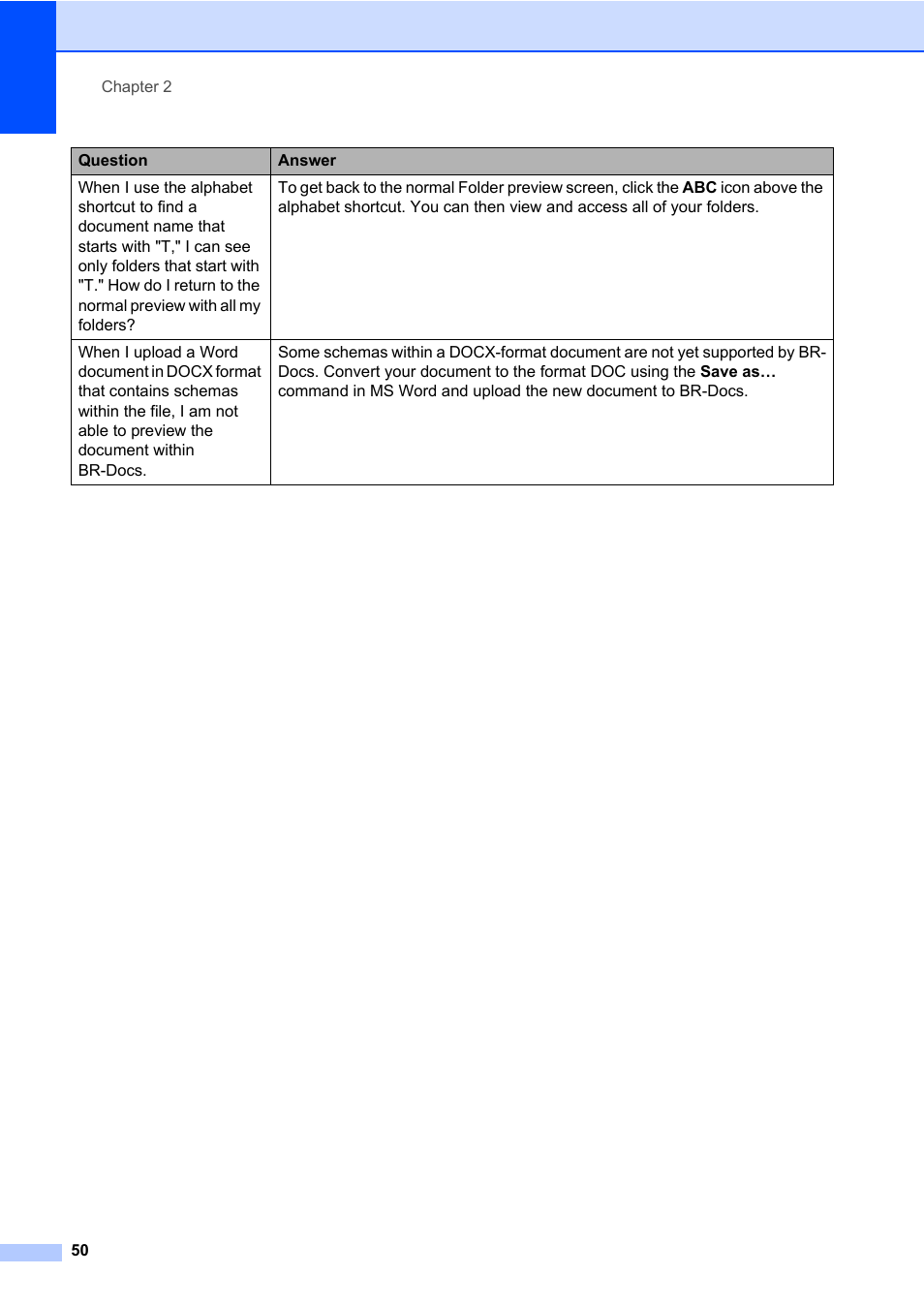 Brother BR-Docs User Manual | Page 54 / 54