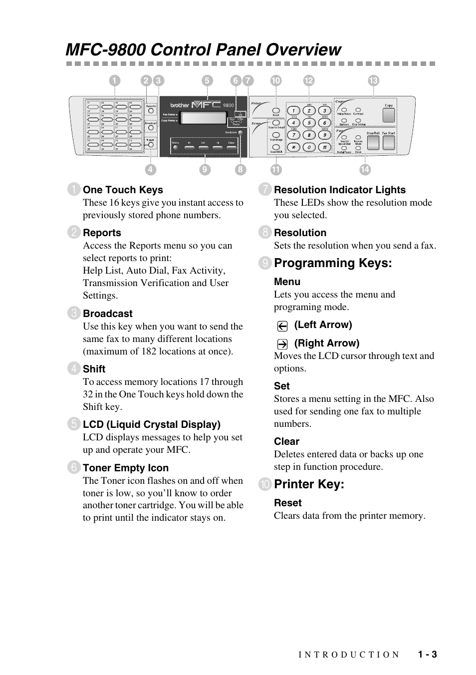 Mfc-9800 control panel overview, Mfc-9800 control panel overview -3 | Brother MFC-9800 User Manual | Page 25 / 232