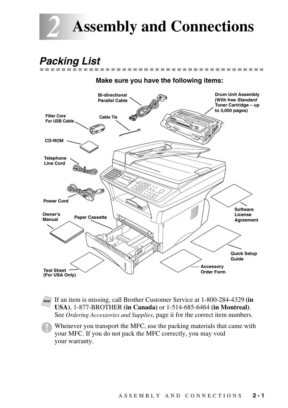 2 assembly and connections, Packing list, Assembly and connections -1 | Packing list -1, Assembly and connections | Brother MFC-9800 User Manual | Page 29 / 232