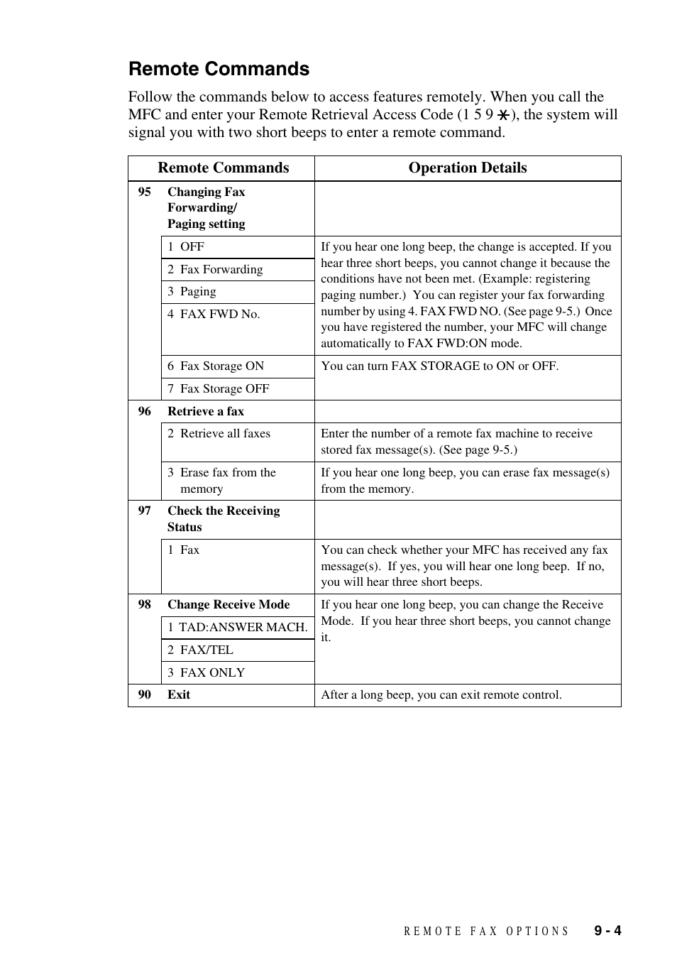 Remote commands, Remote commands -4 | Brother MFC-9800 User Manual | Page 85 / 232