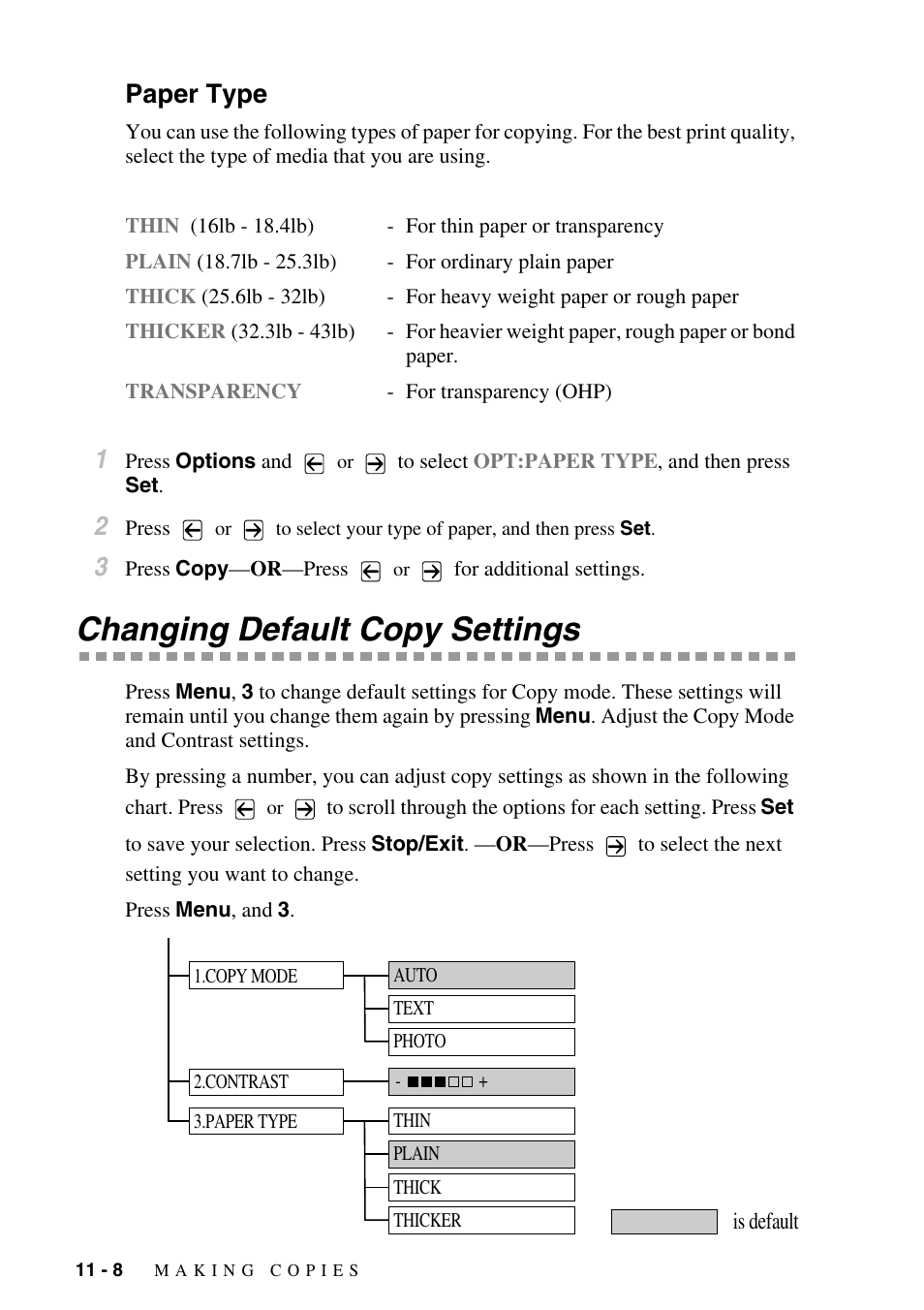 Paper type, Changing default copy settings, Paper type -8 | Changing default copy settings -8 | Brother MFC-9800 User Manual | Page 96 / 232