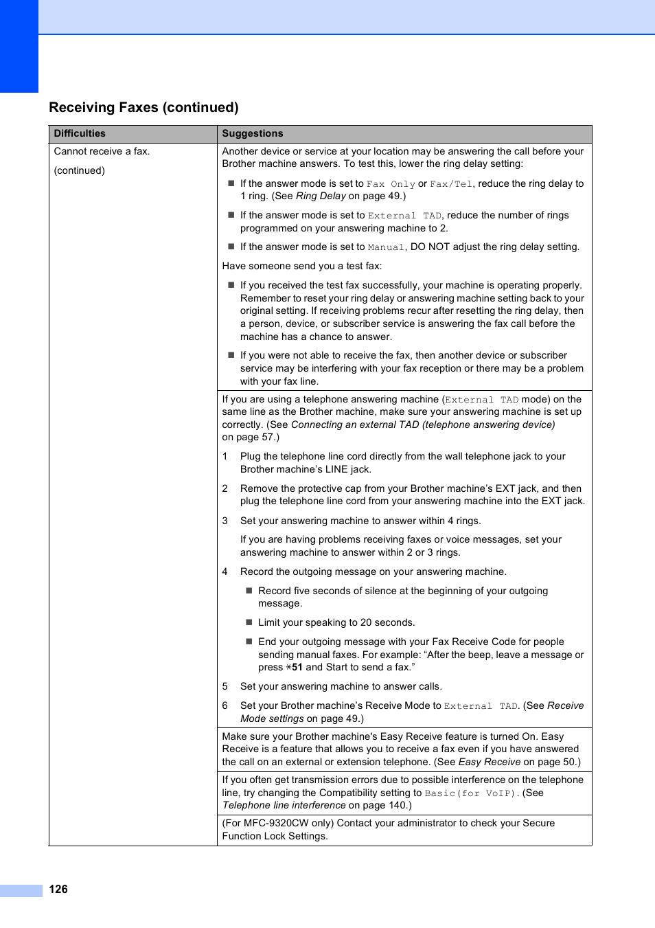 Receiving faxes (continued) | Brother MFC-9120CN User Manual | Page 142 / 264