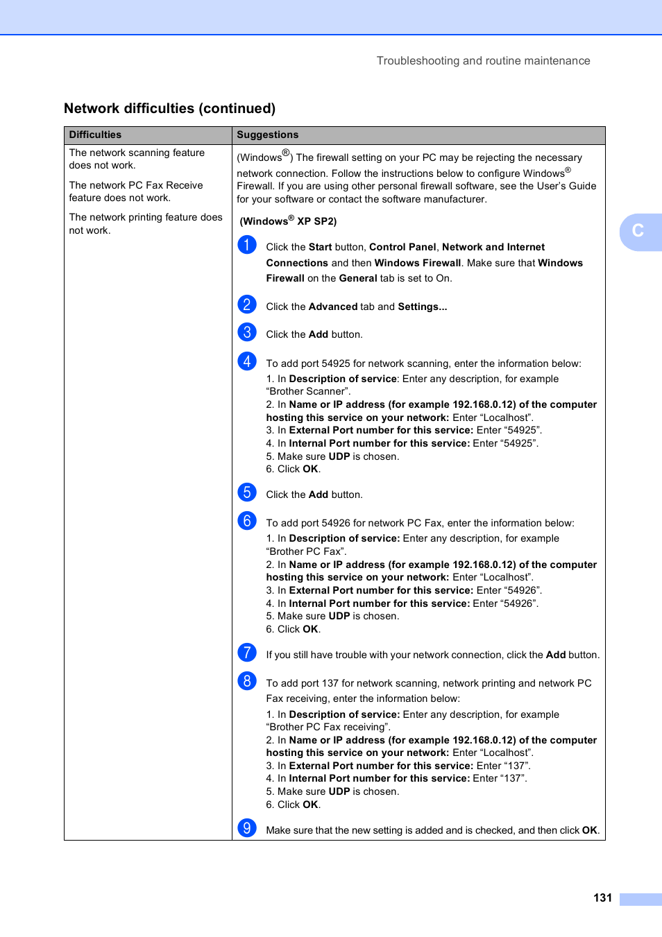 Brother MFC-9120CN User Manual | Page 147 / 264