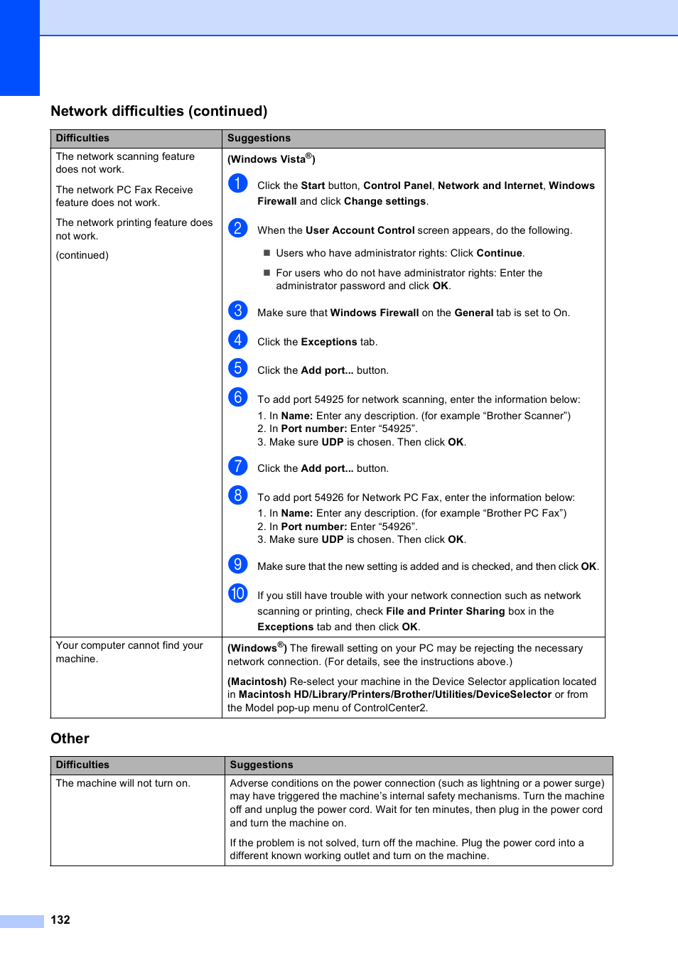 Brother MFC-9120CN User Manual | Page 148 / 264