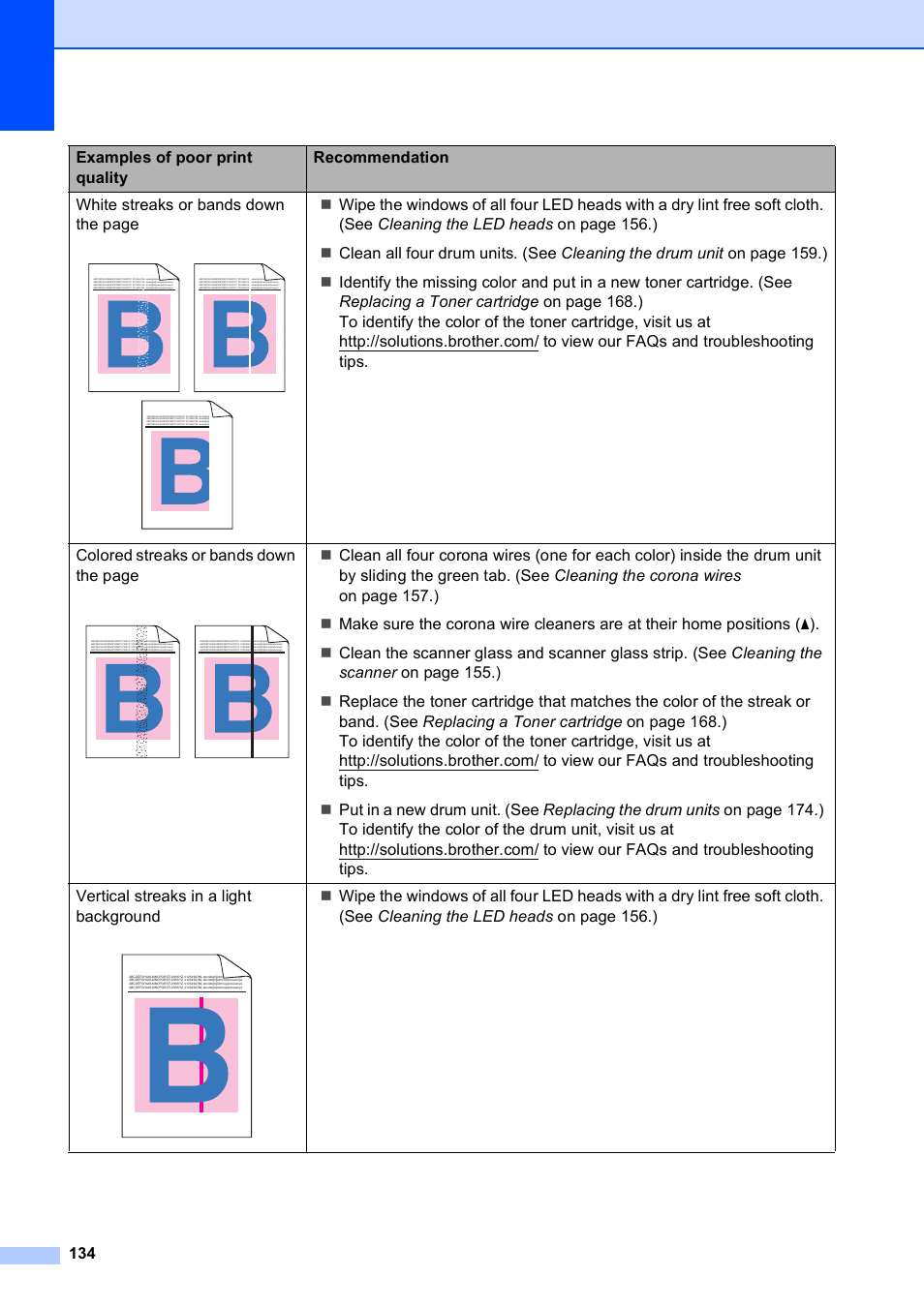 134 white streaks or bands down the page | Brother MFC-9120CN User Manual | Page 150 / 264