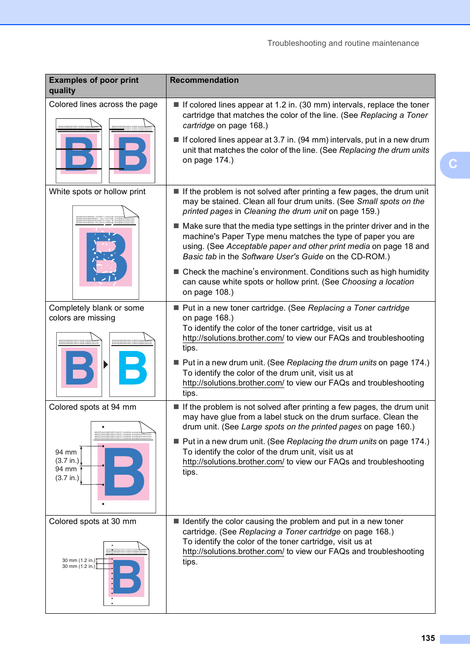 Brother MFC-9120CN User Manual | Page 151 / 264
