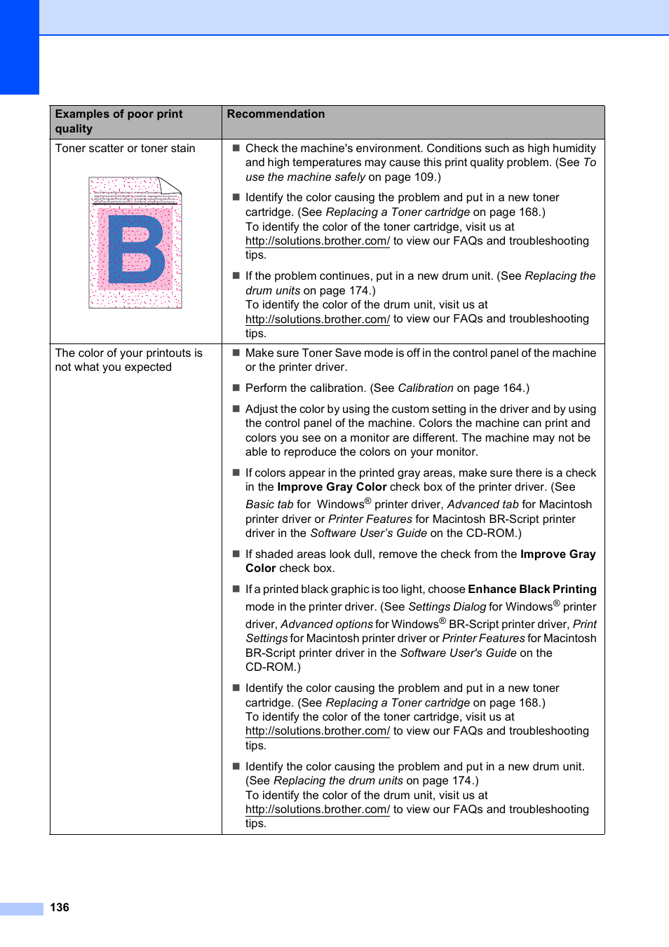 Brother MFC-9120CN User Manual | Page 152 / 264