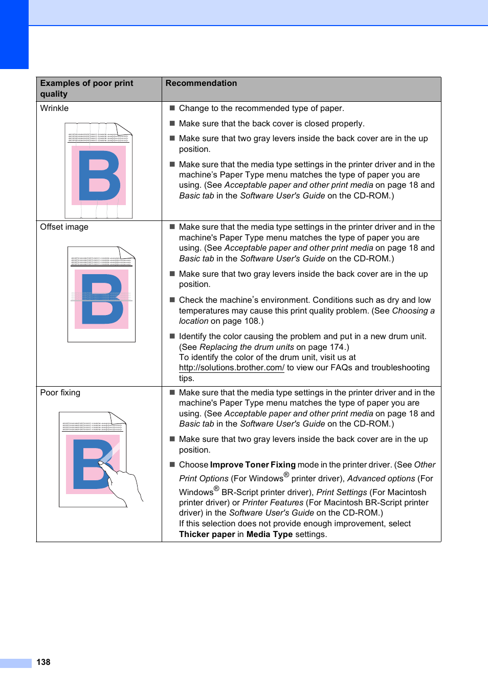 Brother MFC-9120CN User Manual | Page 154 / 264