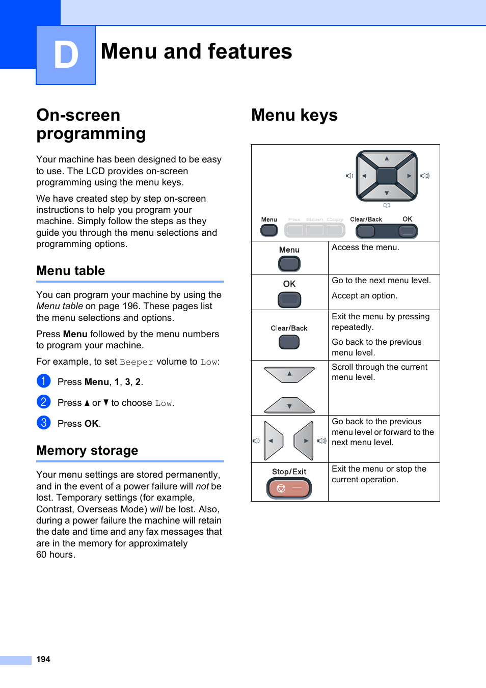 D menu and features, On-screen programming, Menu table | Memory storage, Menu keys, Menu and features, Menu table memory storage | Brother MFC-9120CN User Manual | Page 210 / 264