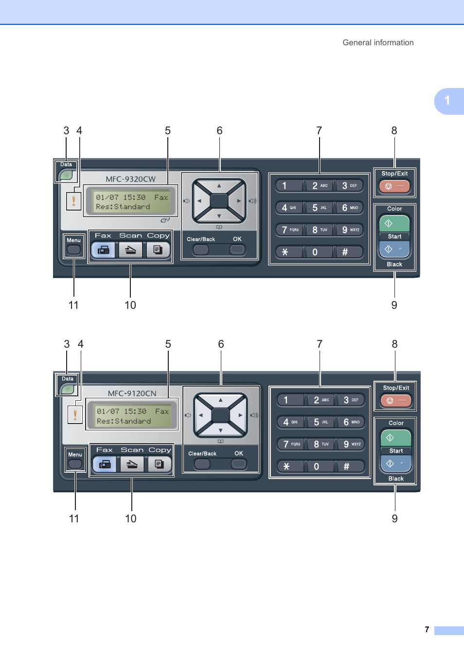 Brother MFC-9120CN User Manual | Page 23 / 264