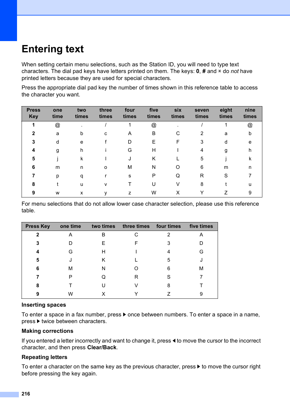 Entering text | Brother MFC-9120CN User Manual | Page 232 / 264