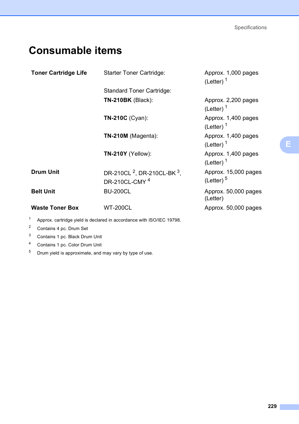 Consumable items | Brother MFC-9120CN User Manual | Page 245 / 264