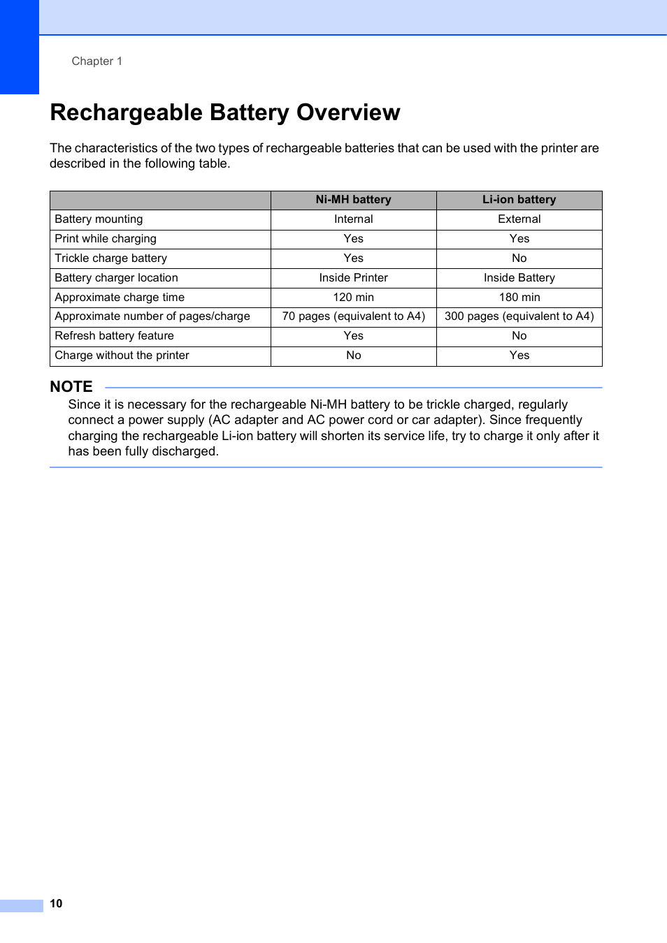Rechargeable battery overview | Brother PocketJet PJ-673 w WLAN User Manual | Page 14 / 75