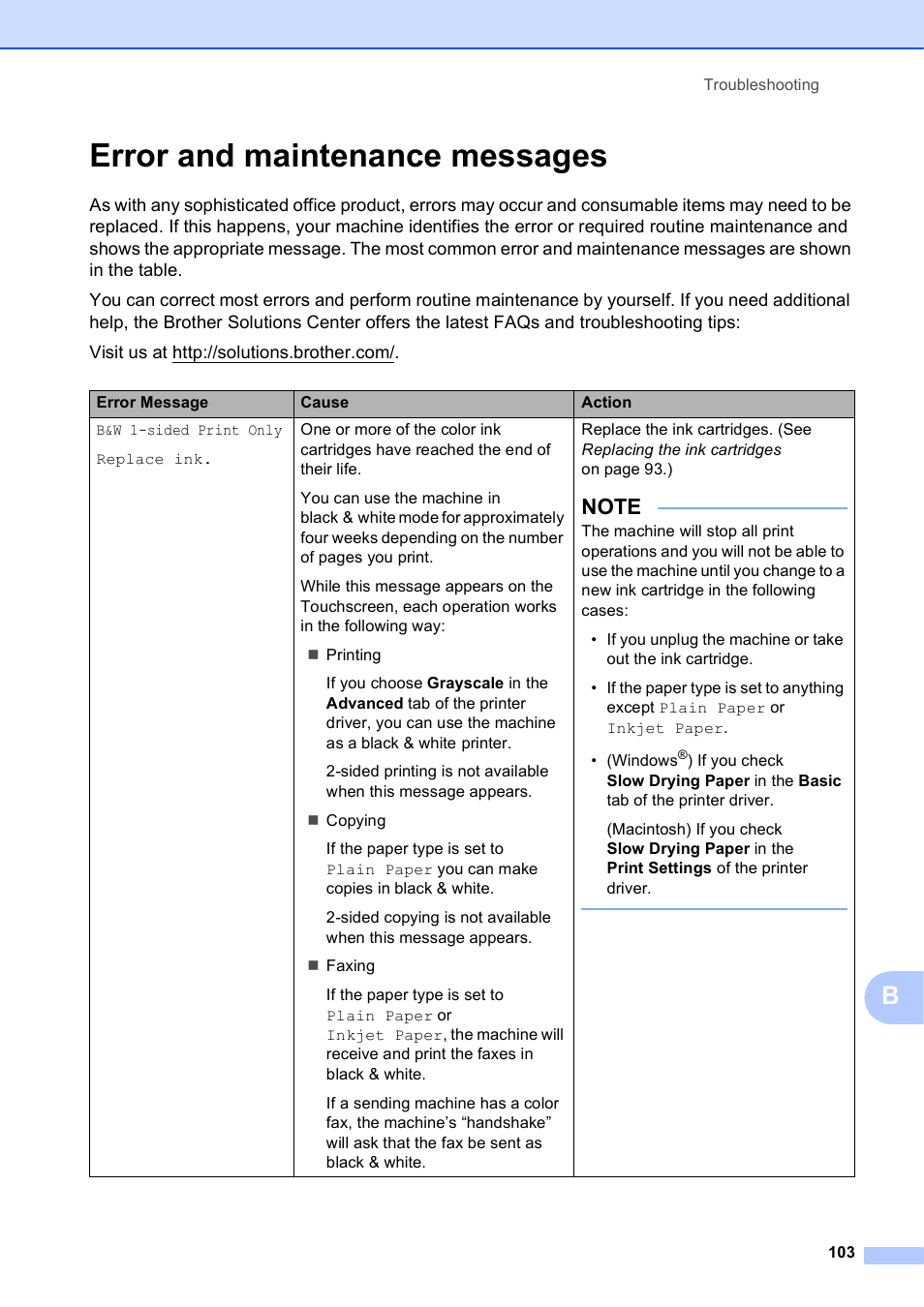 Error and maintenance messages | Brother MFC-J6720DW User Manual | Page 117 / 219