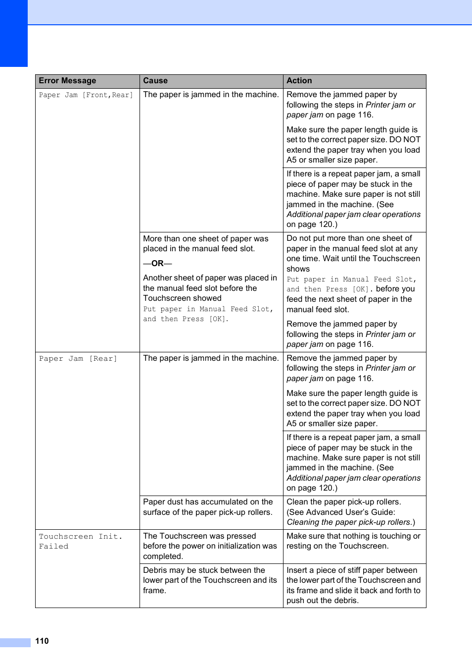 Brother MFC-J6720DW User Manual | Page 124 / 219