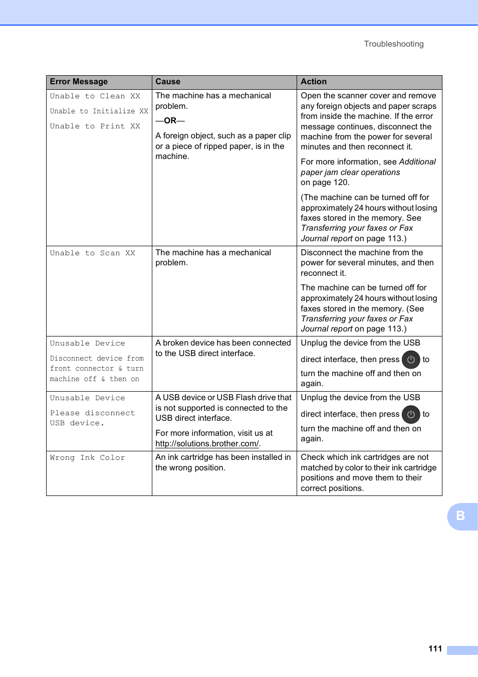 Brother MFC-J6720DW User Manual | Page 125 / 219