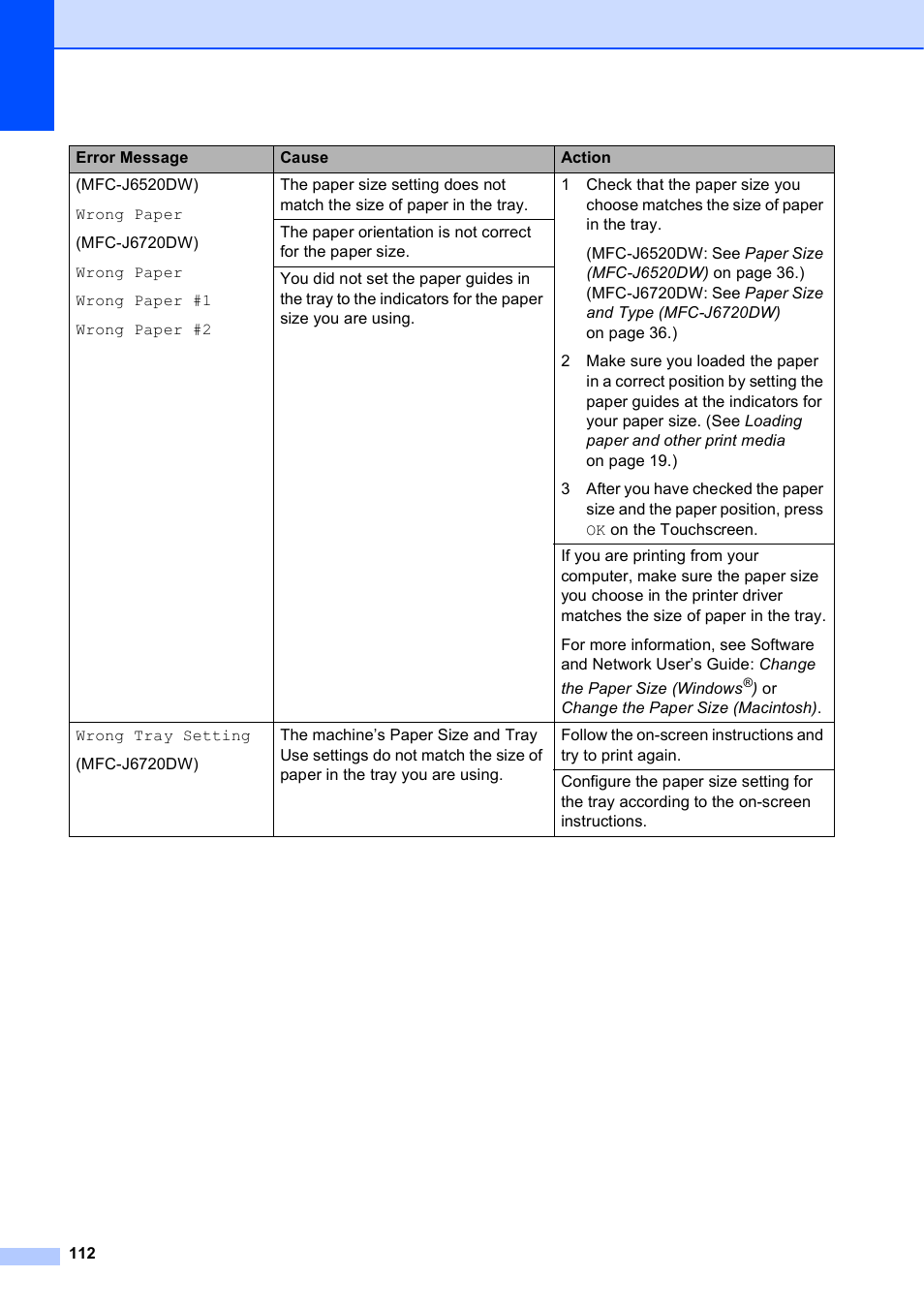 Brother MFC-J6720DW User Manual | Page 126 / 219