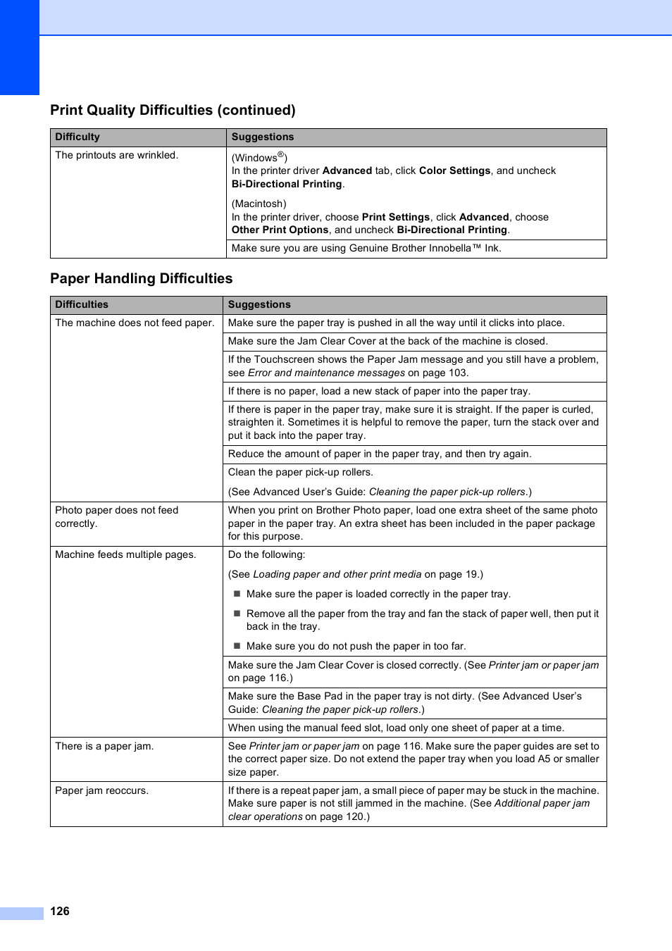 Paper handling difficulties, Print quality difficulties (continued) | Brother MFC-J6720DW User Manual | Page 140 / 219