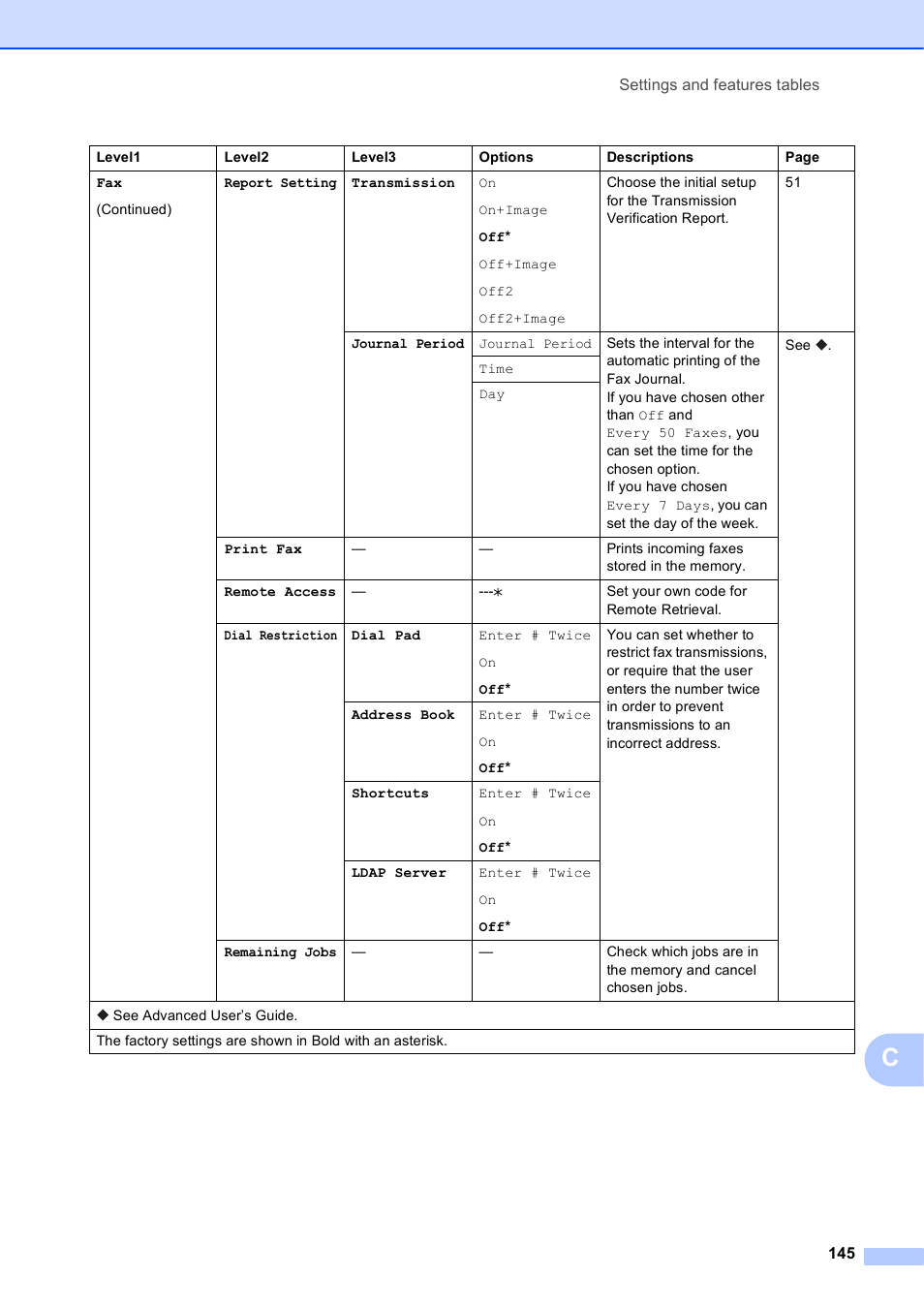 Brother MFC-J6720DW User Manual | Page 159 / 219