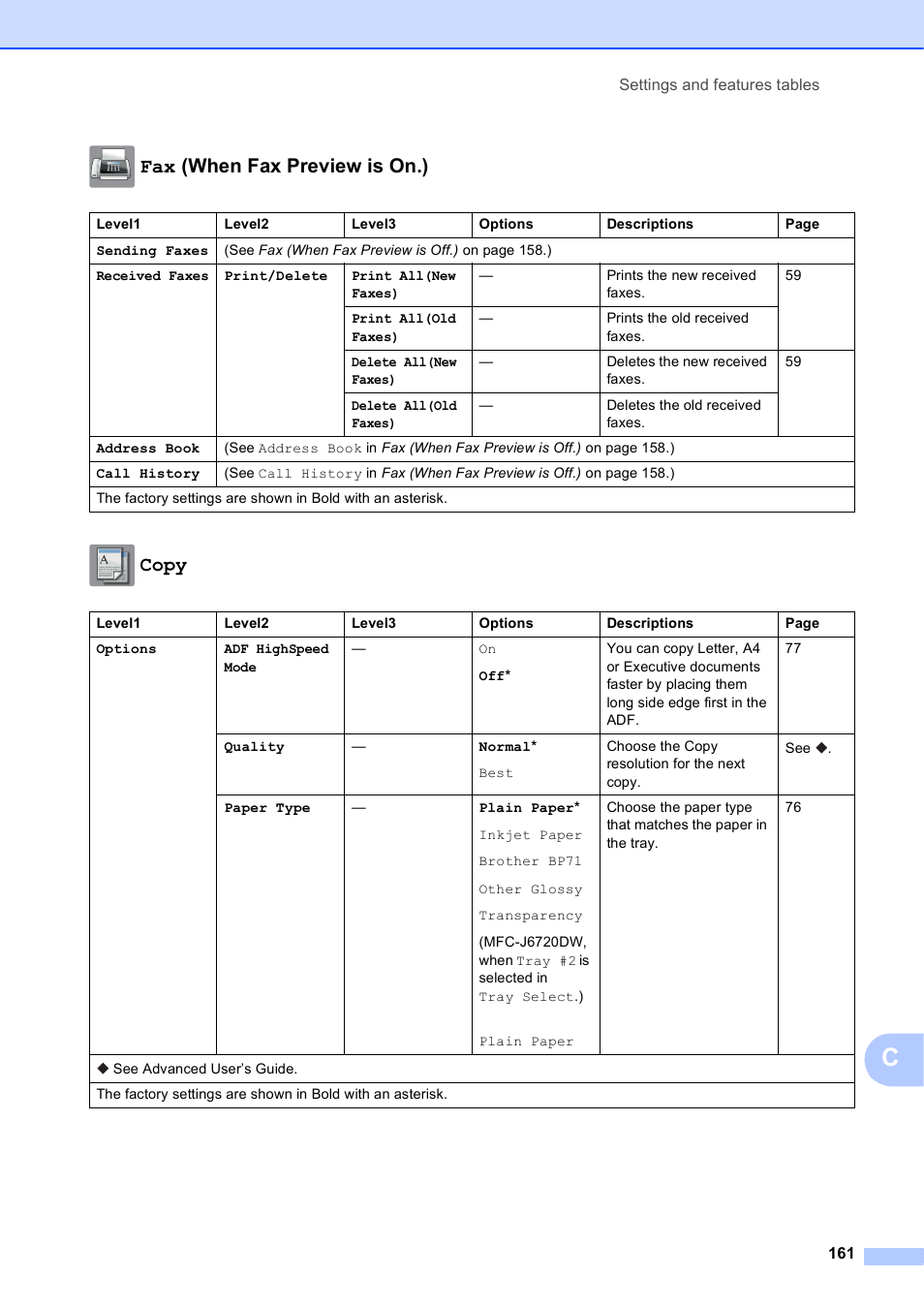 Fax (when fax preview is on.), Copy | Brother MFC-J6720DW User Manual | Page 175 / 219