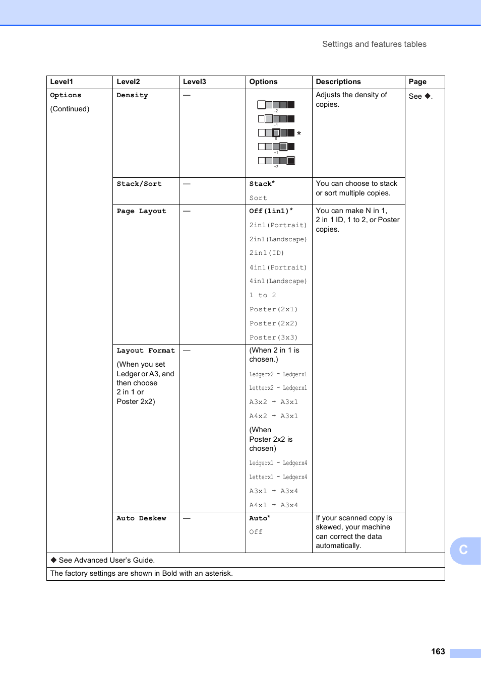 Brother MFC-J6720DW User Manual | Page 177 / 219