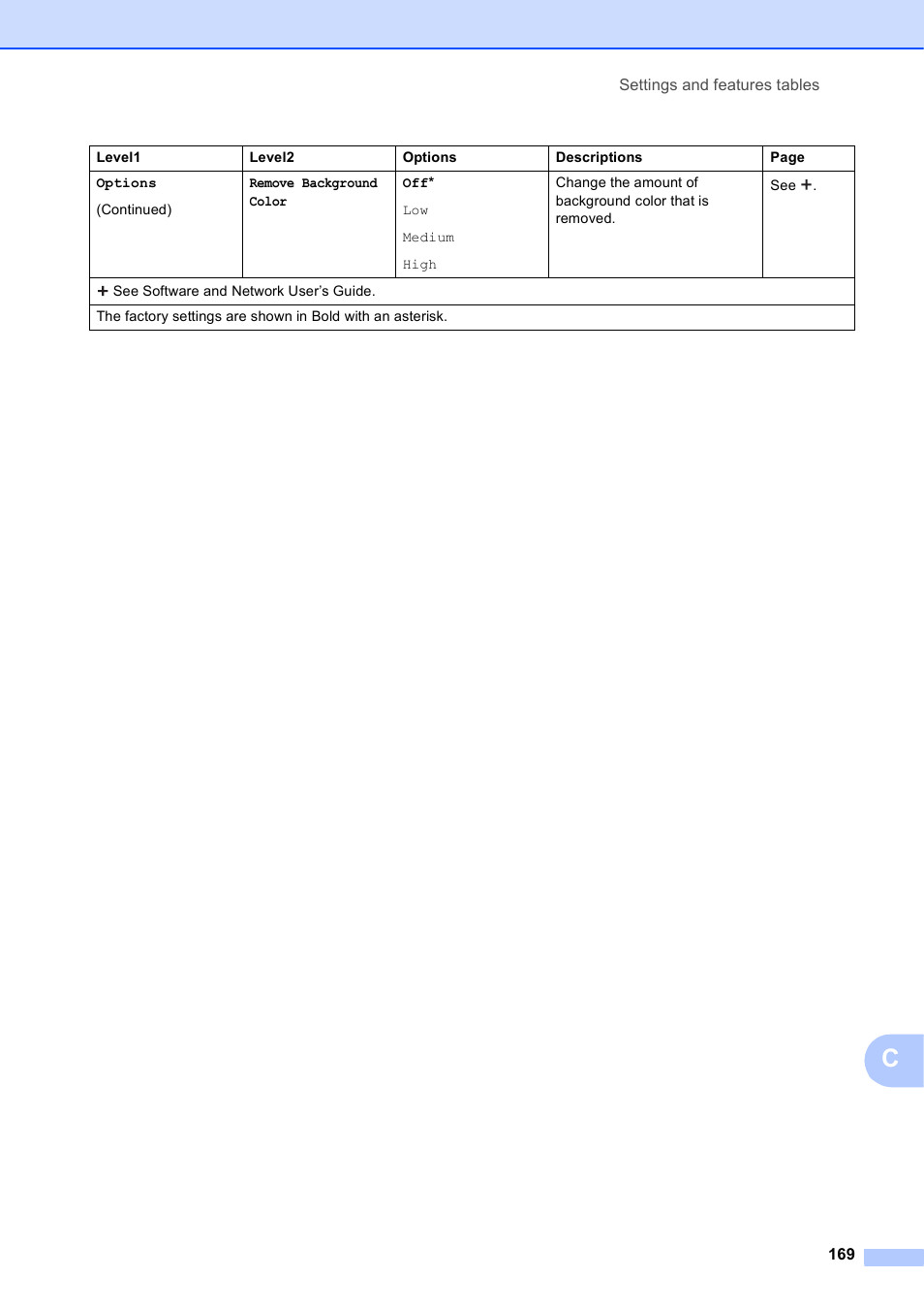 Brother MFC-J6720DW User Manual | Page 183 / 219