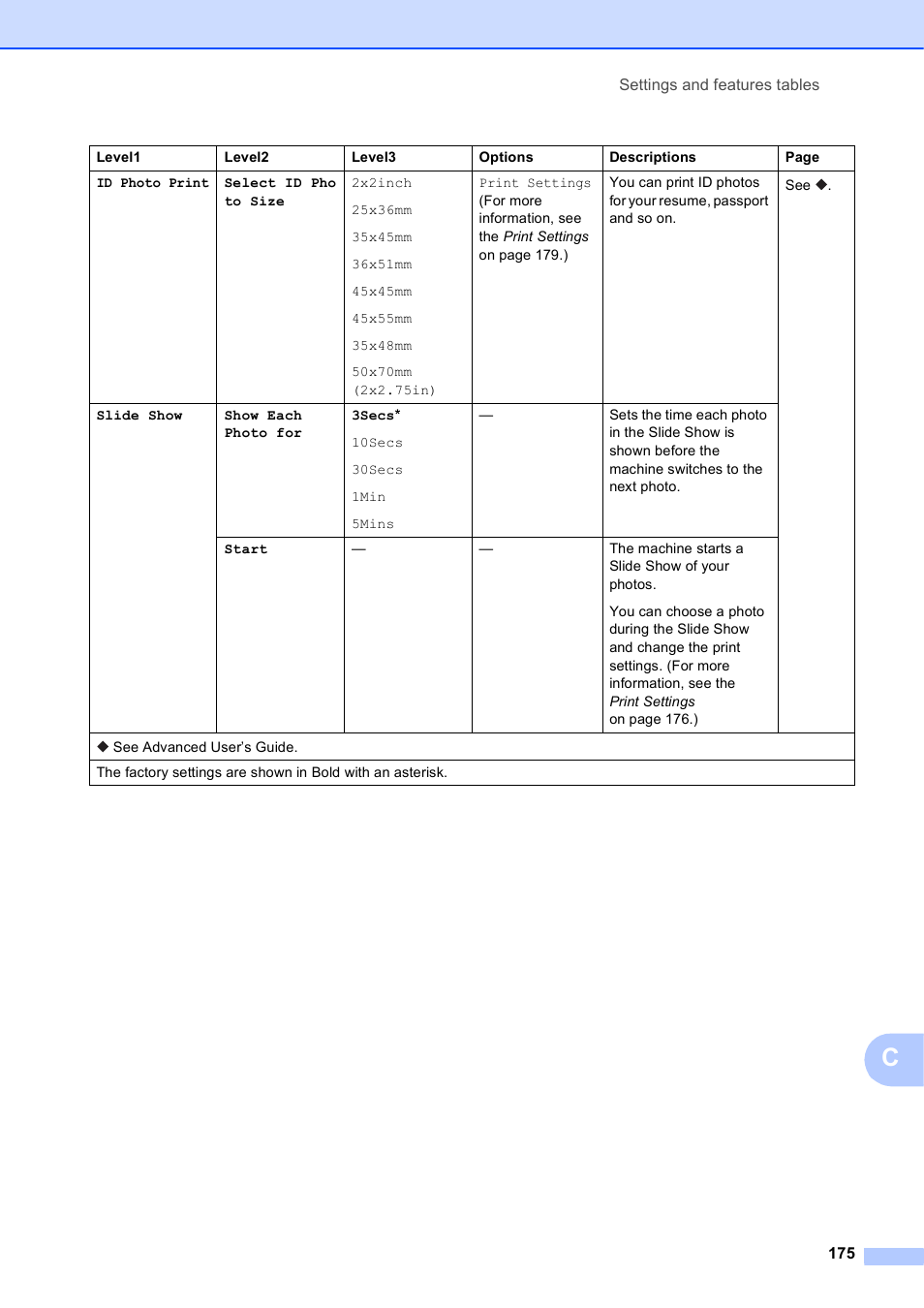 Brother MFC-J6720DW User Manual | Page 189 / 219