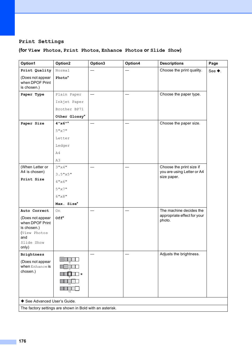 Print settings | Brother MFC-J6720DW User Manual | Page 190 / 219