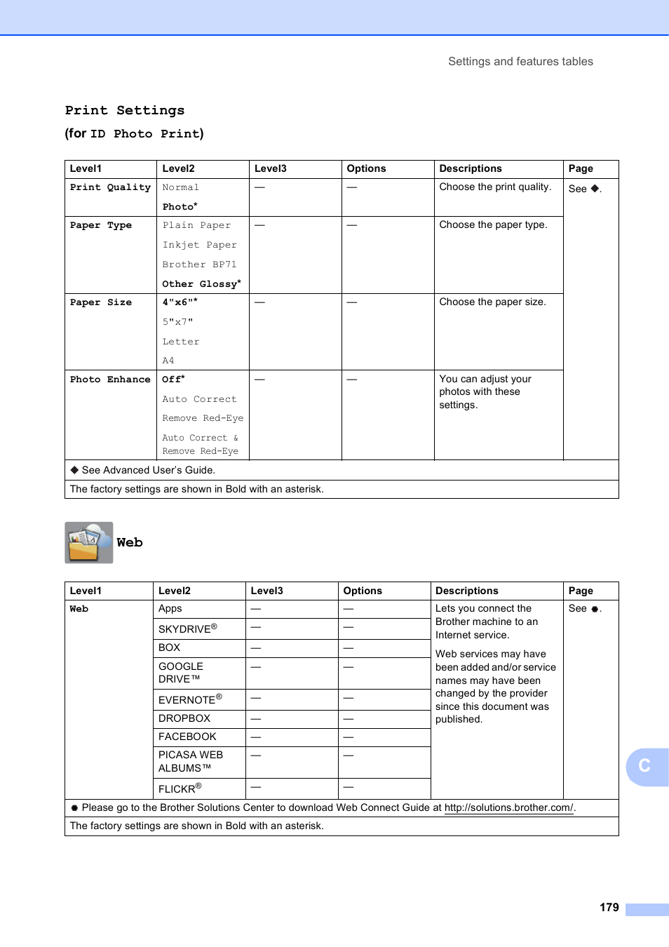 Print settings, For id photo print) | Brother MFC-J6720DW User Manual | Page 193 / 219