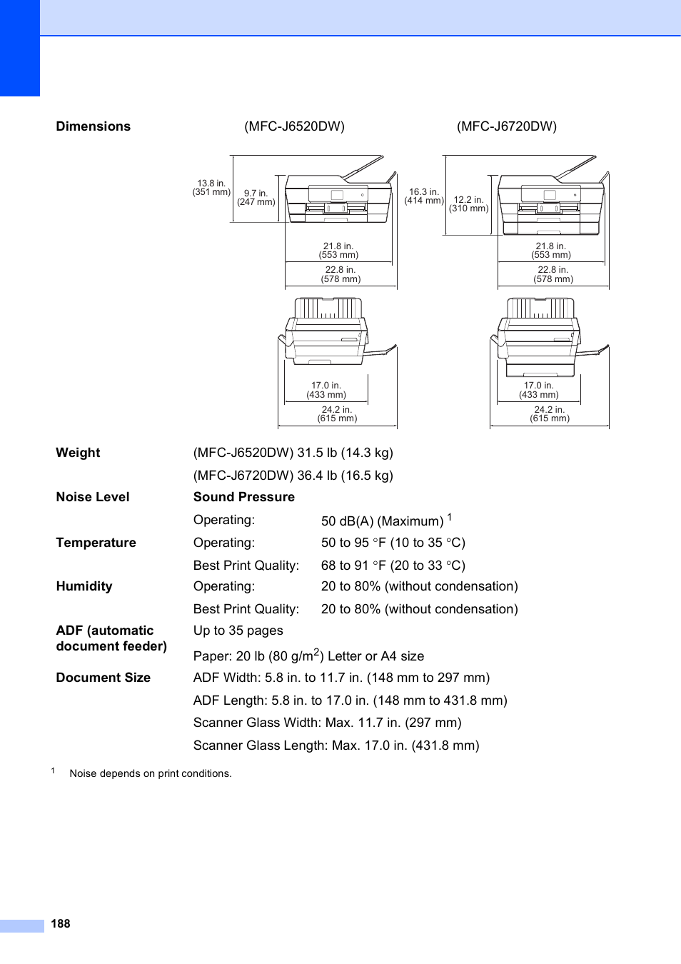 Brother MFC-J6720DW User Manual | Page 202 / 219