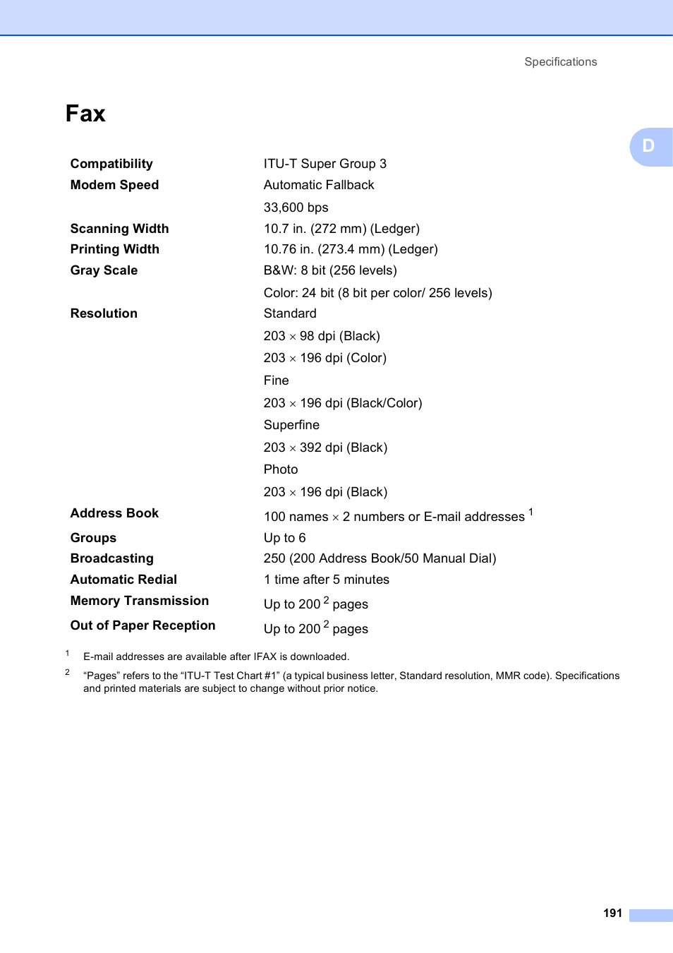 Brother MFC-J6720DW User Manual | Page 205 / 219