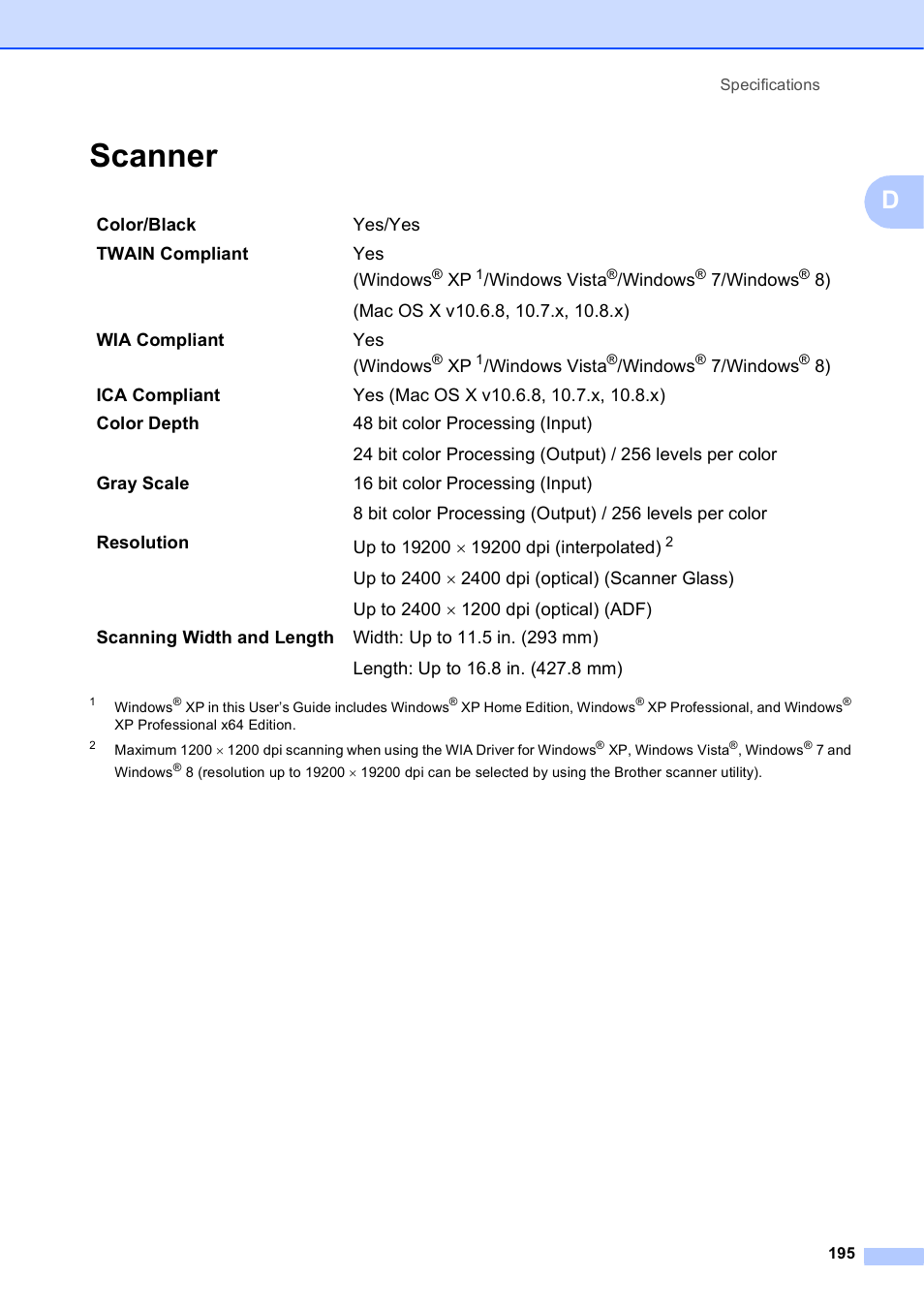 Scanner | Brother MFC-J6720DW User Manual | Page 209 / 219