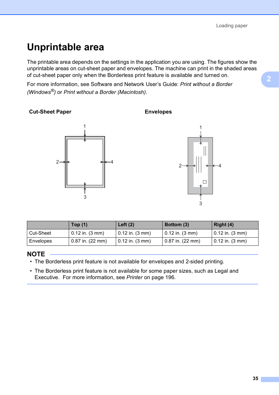 Unprintable area | Brother MFC-J6720DW User Manual | Page 49 / 219