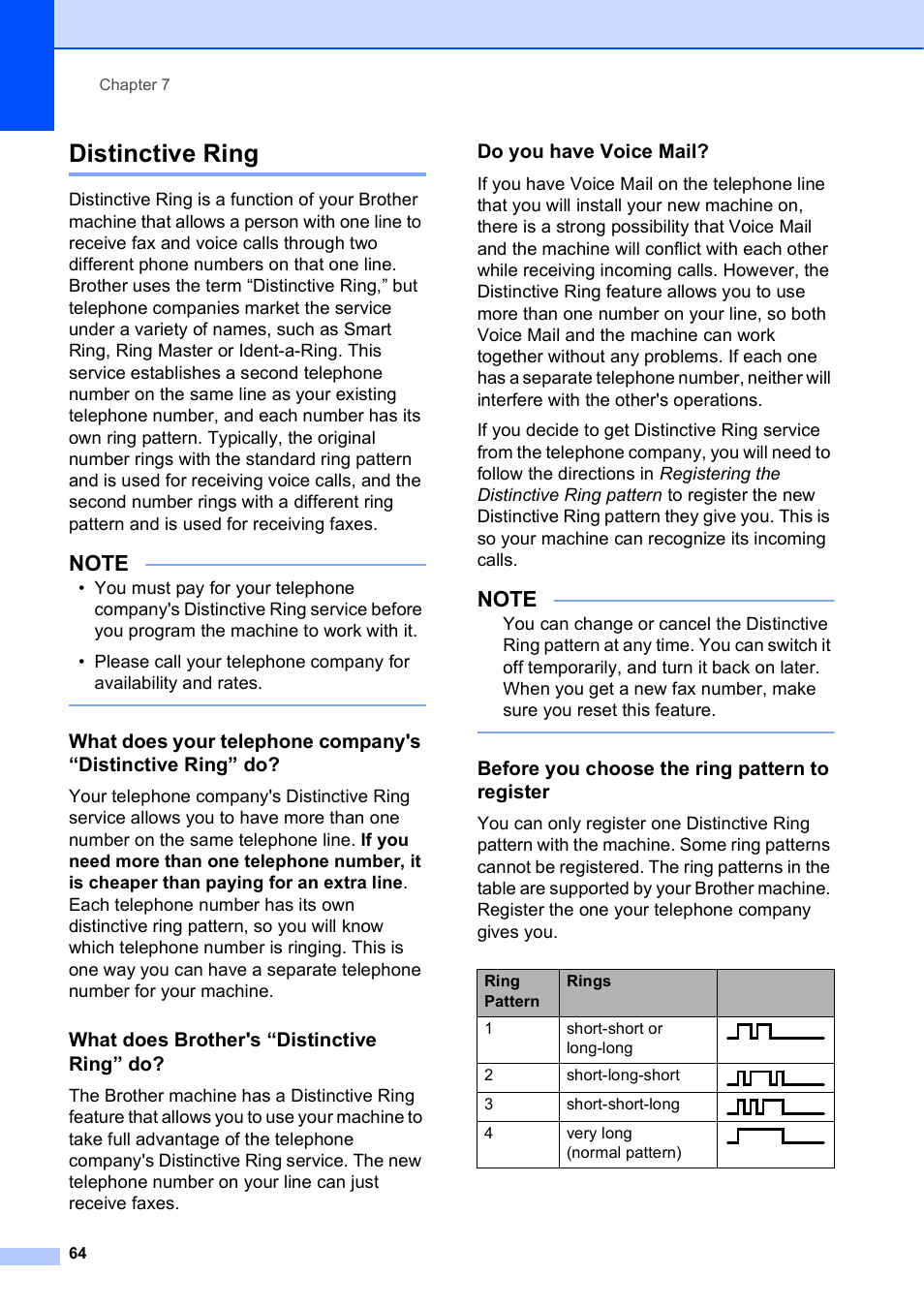 Distinctive ring, What does brother's “distinctive ring” do, Do you have voice mail | Before you choose the ring pattern to register | Brother MFC-J6720DW User Manual | Page 78 / 219