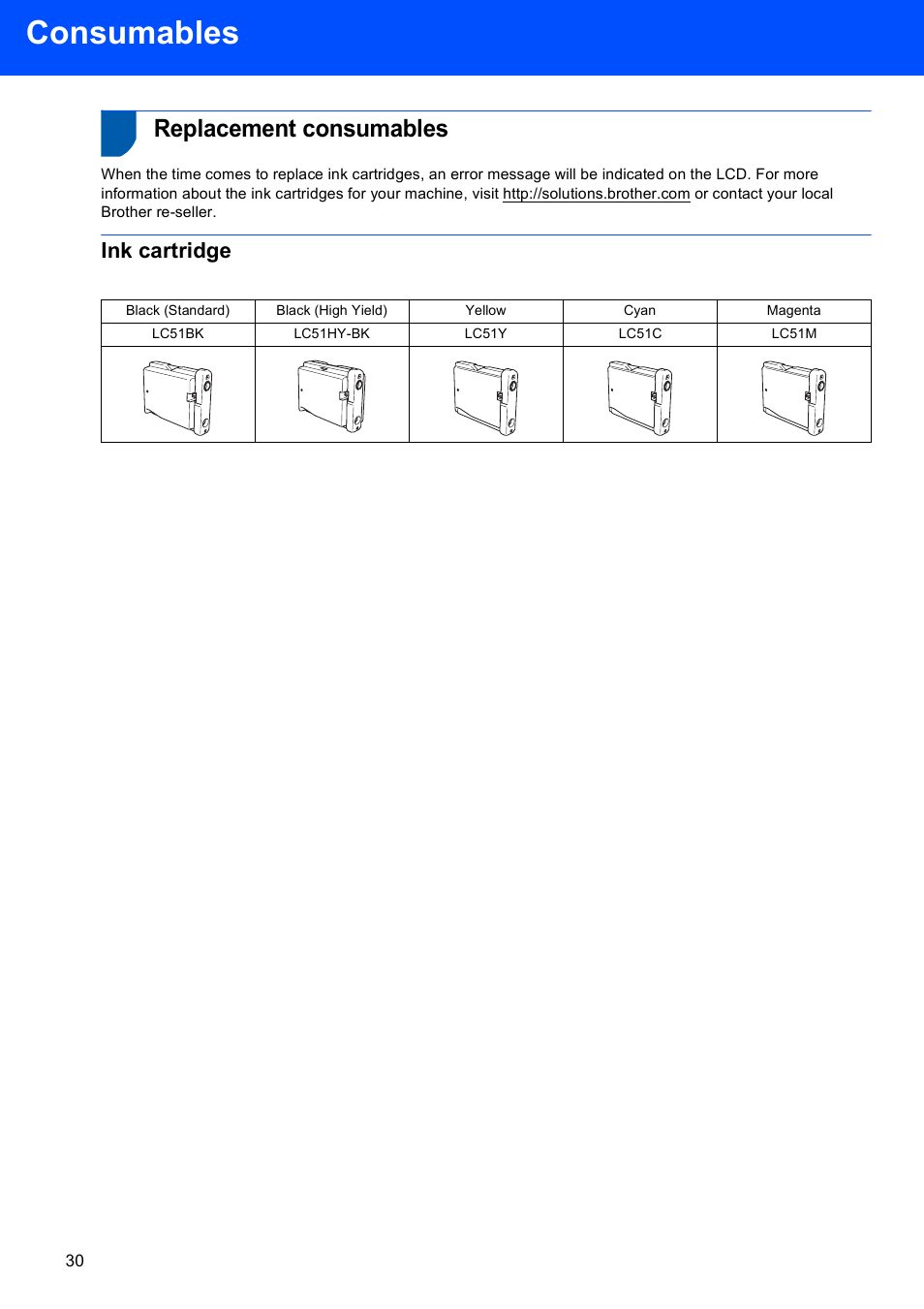 Consumables, Replacement consumables, Ink cartridge | Brother MFC-5860CN User Manual | Page 32 / 34