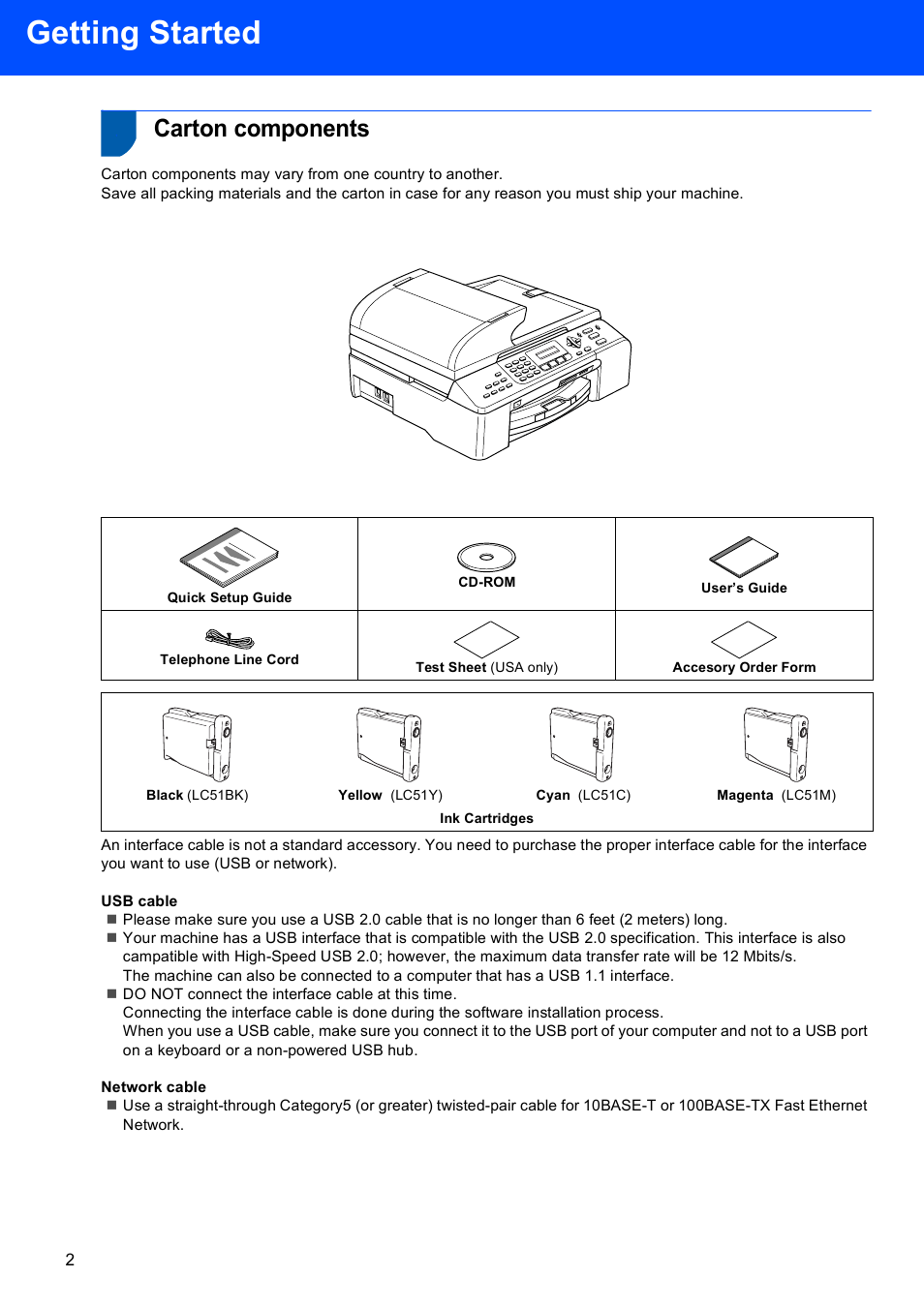 Getting started, Carton components | Brother MFC-5860CN User Manual | Page 4 / 34