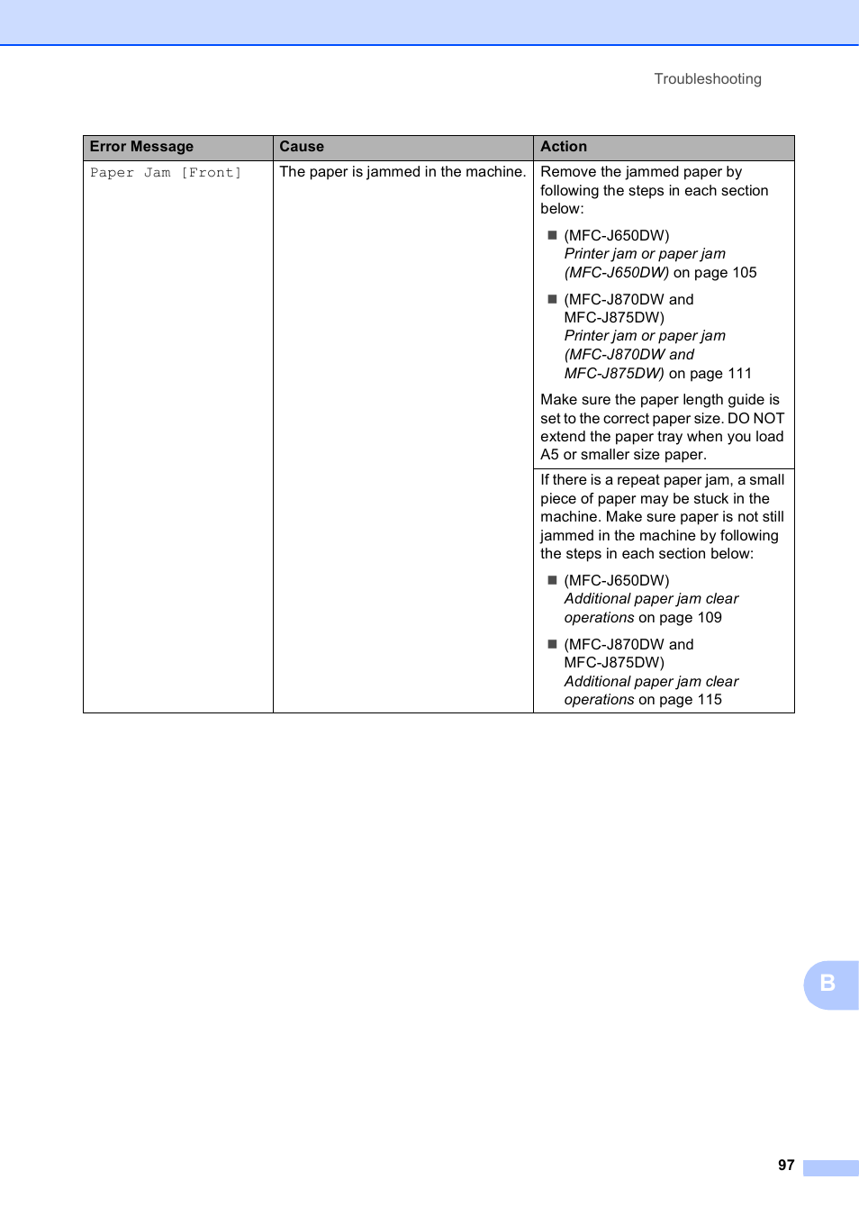 Brother MFC-J650DW User Manual | Page 111 / 203