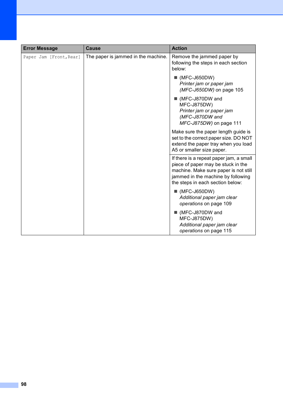 Brother MFC-J650DW User Manual | Page 112 / 203