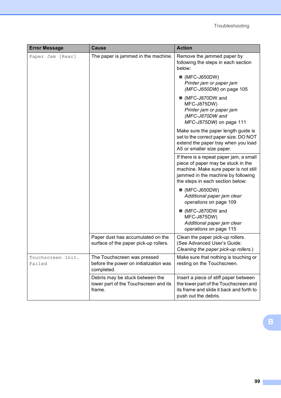 Brother MFC-J650DW User Manual | Page 113 / 203