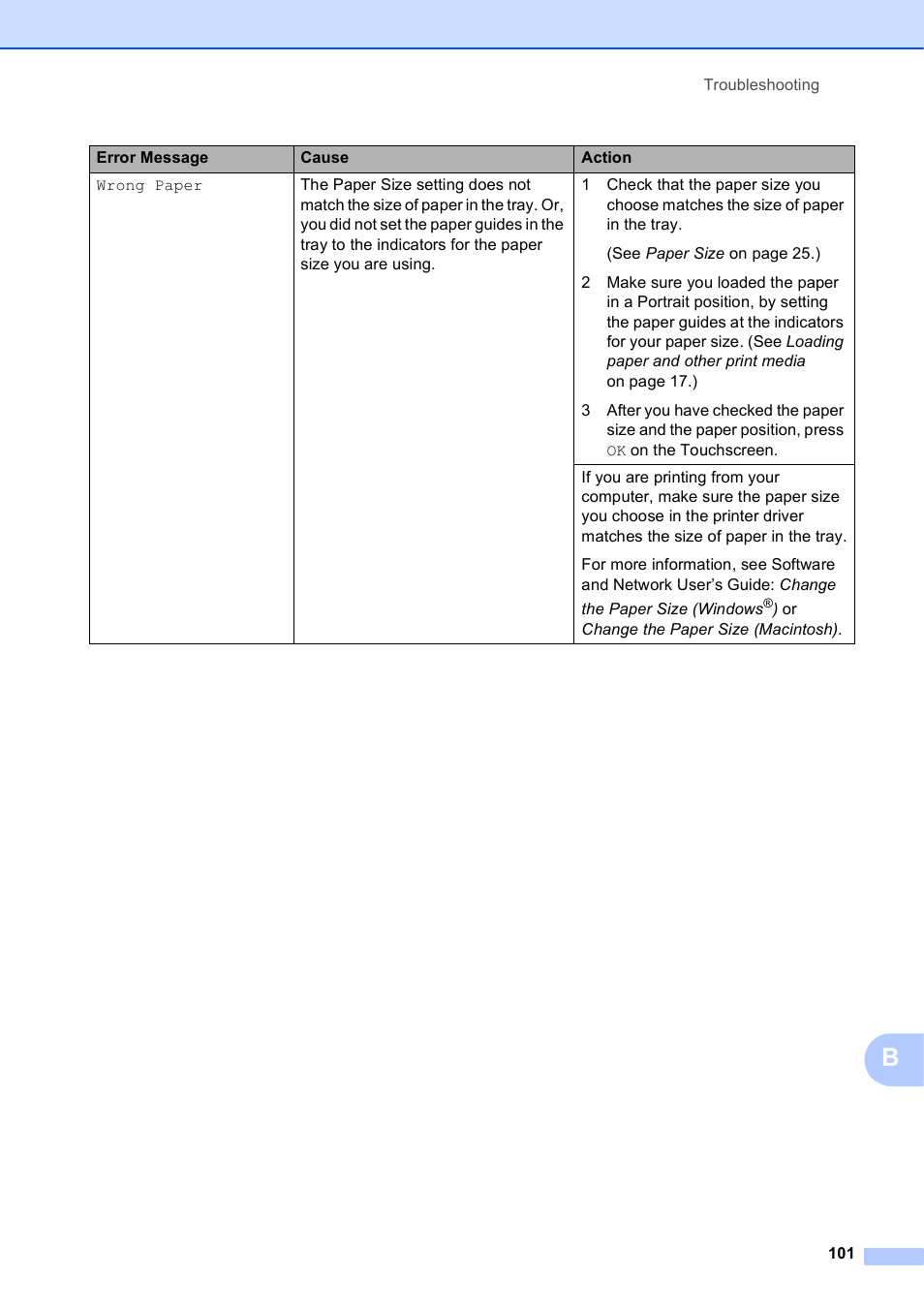 Brother MFC-J650DW User Manual | Page 115 / 203
