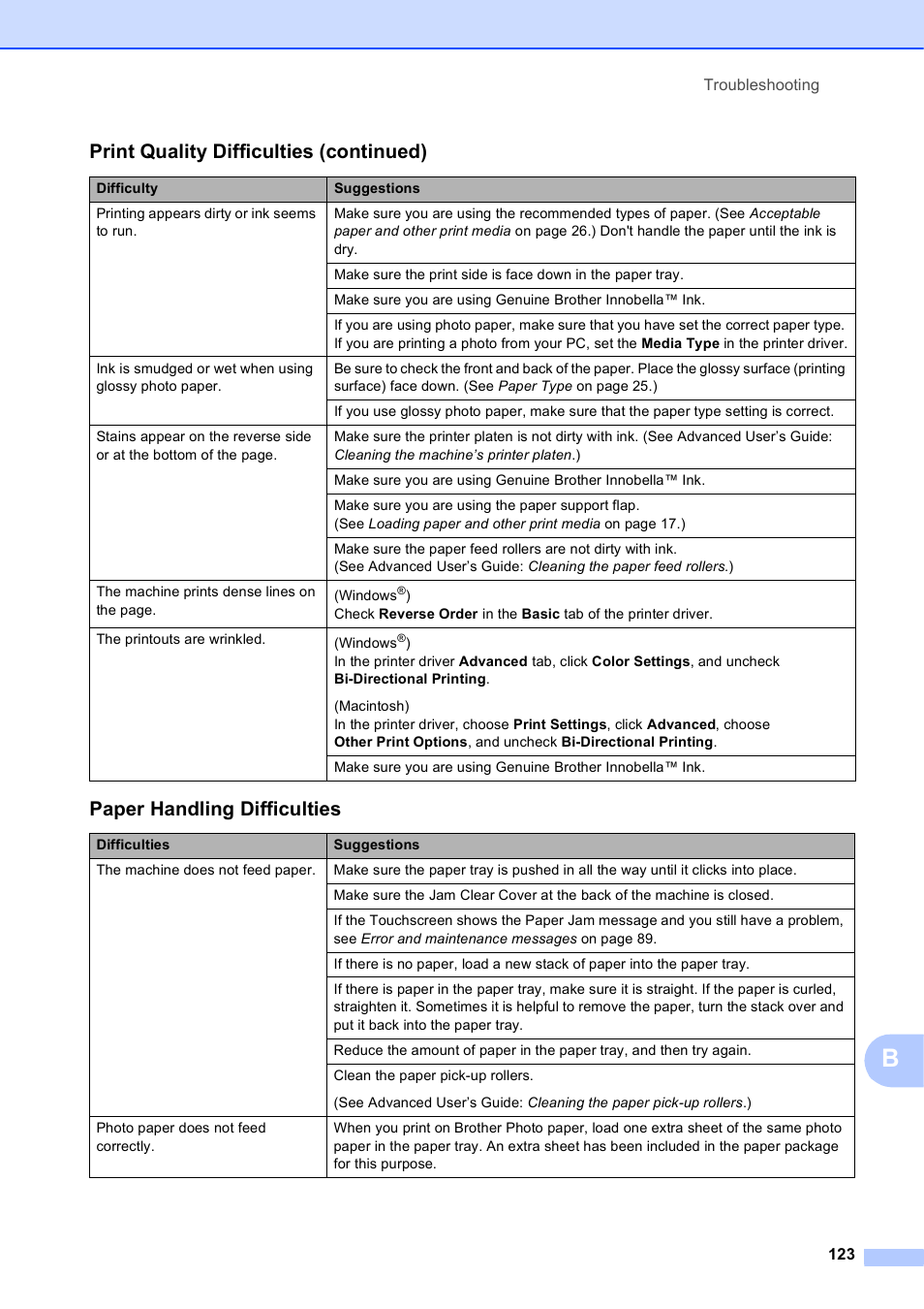 Paper handling difficulties, Print quality difficulties (continued) | Brother MFC-J650DW User Manual | Page 137 / 203