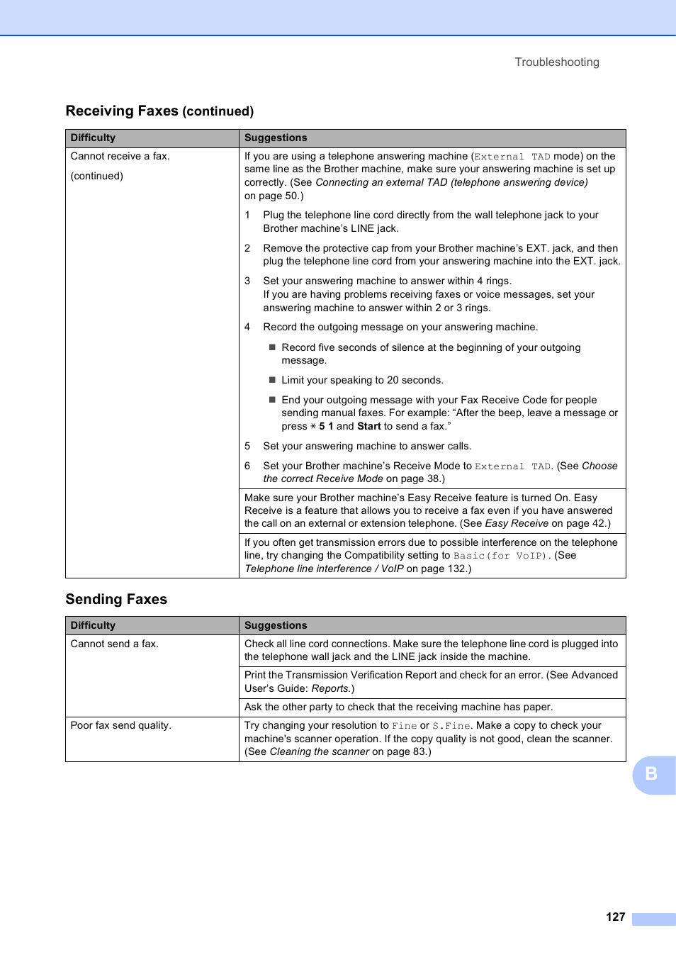 Sending faxes, Receiving faxes | Brother MFC-J650DW User Manual | Page 141 / 203