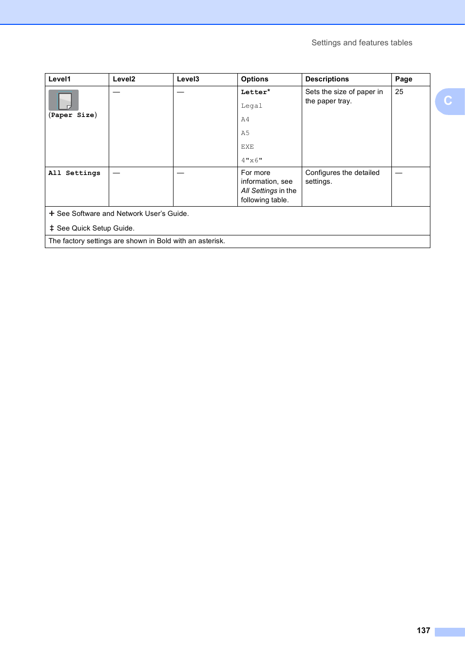 Brother MFC-J650DW User Manual | Page 151 / 203