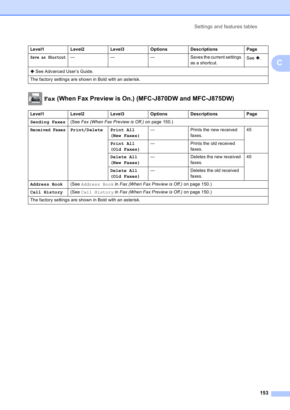 Brother MFC-J650DW User Manual | Page 167 / 203